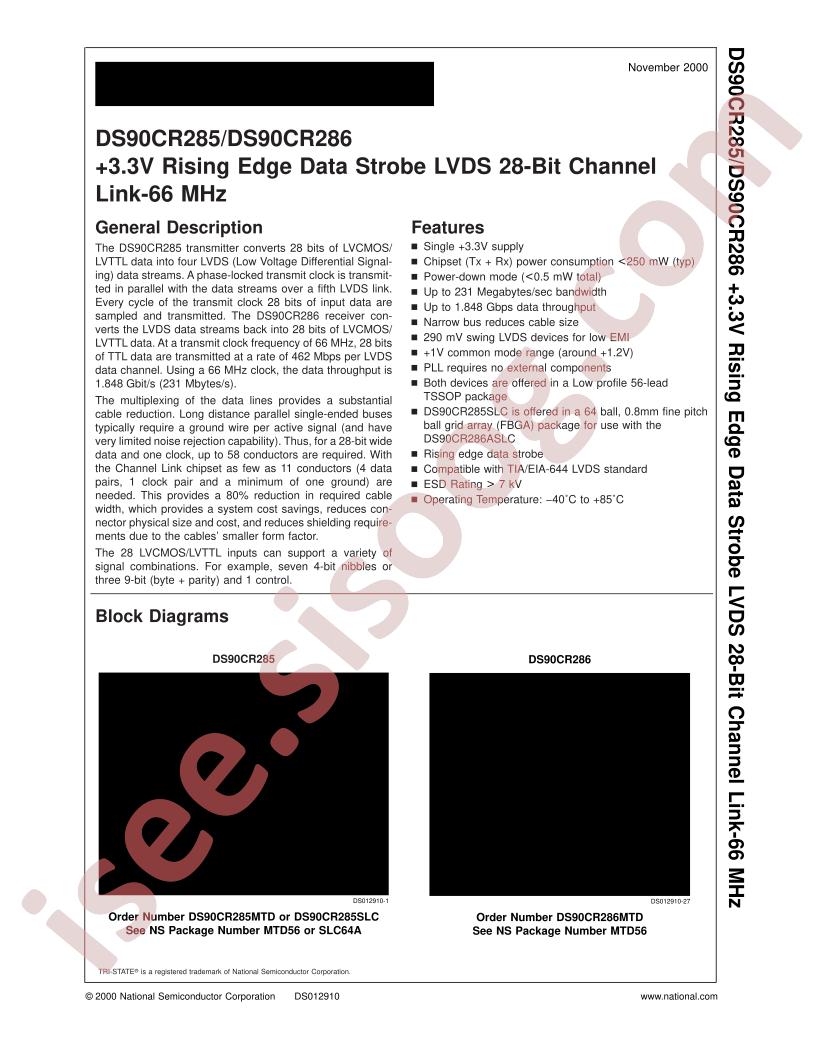 DS90CR285-86