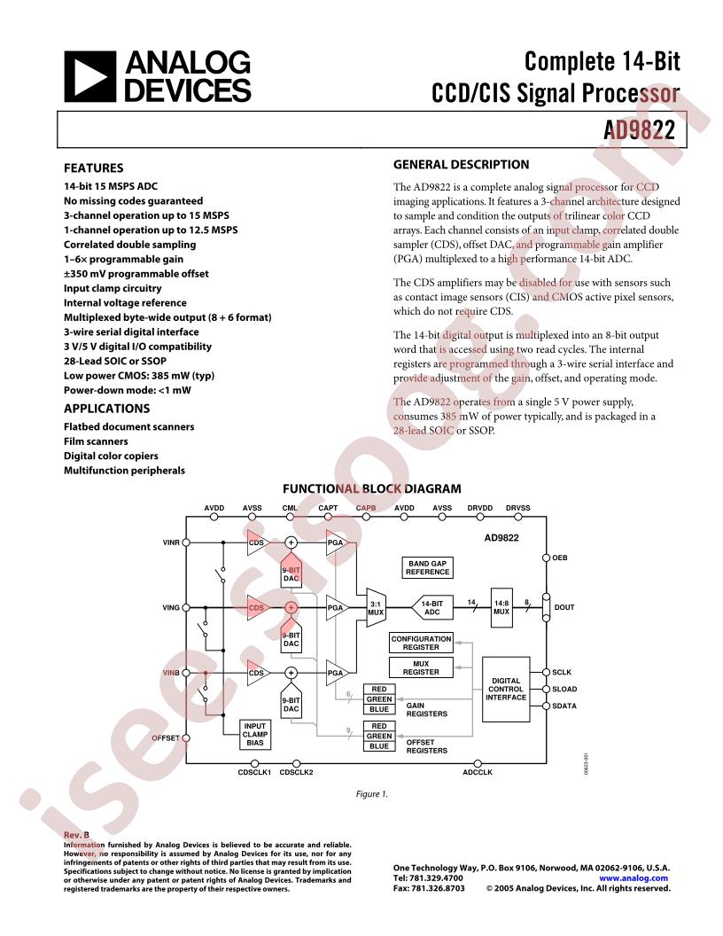 AD9822