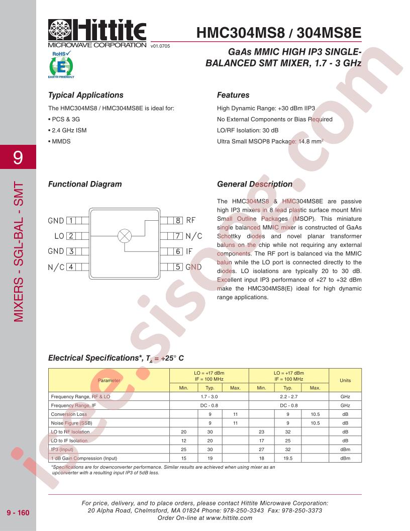 HMC304MS8/E