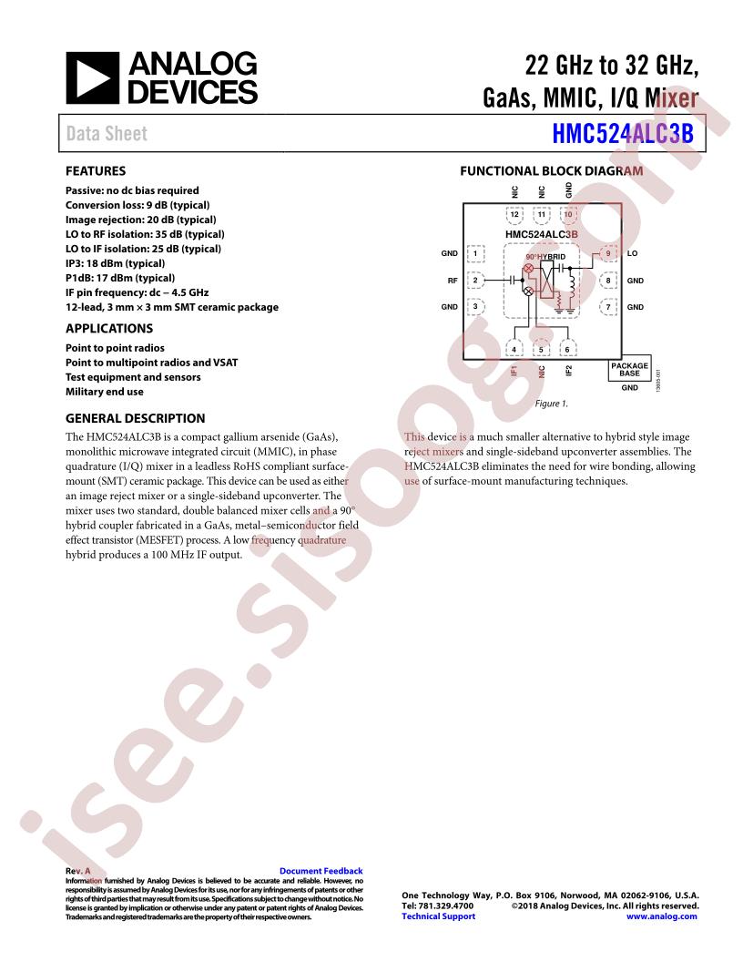 HMC524ALC3B