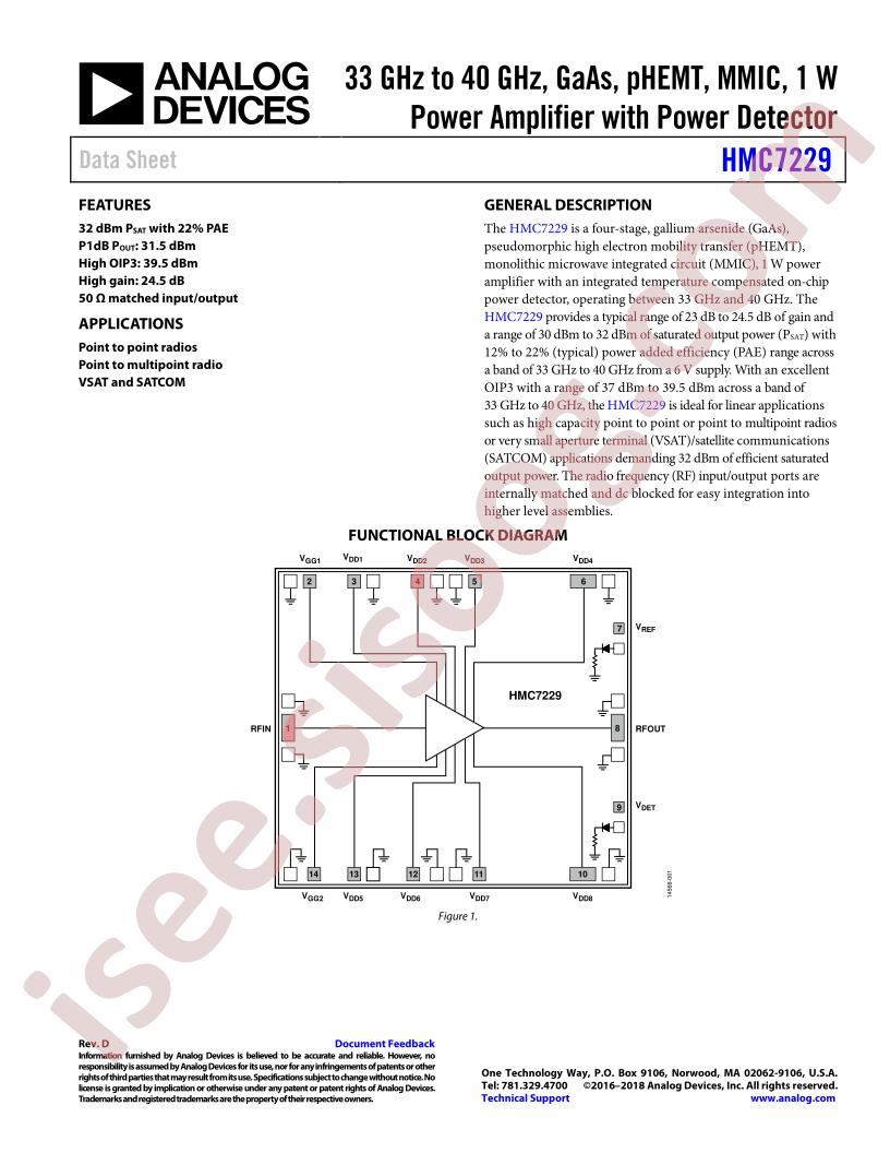 HMC7229CHIPS