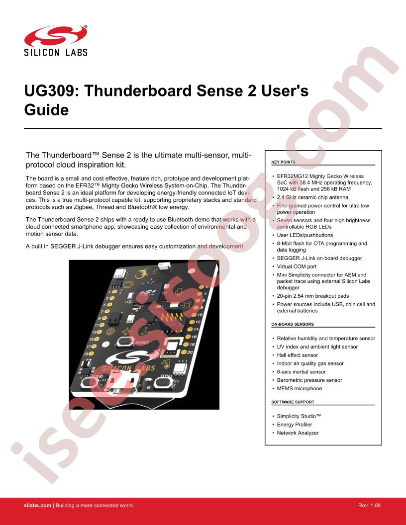 SLTB004A User Guide