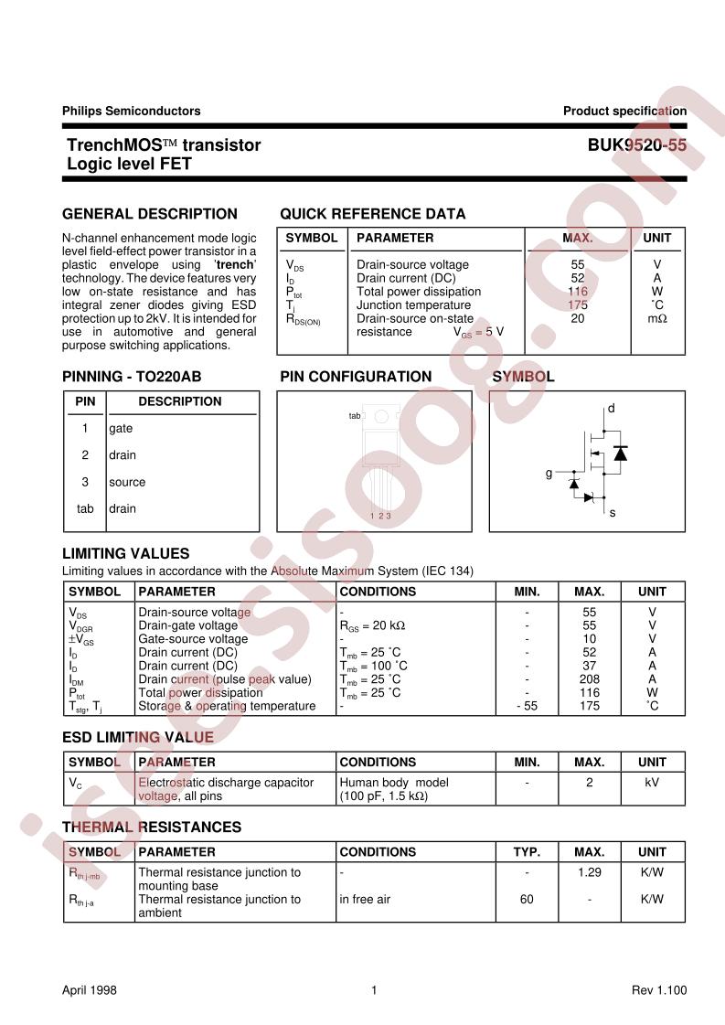 BUK9520-55