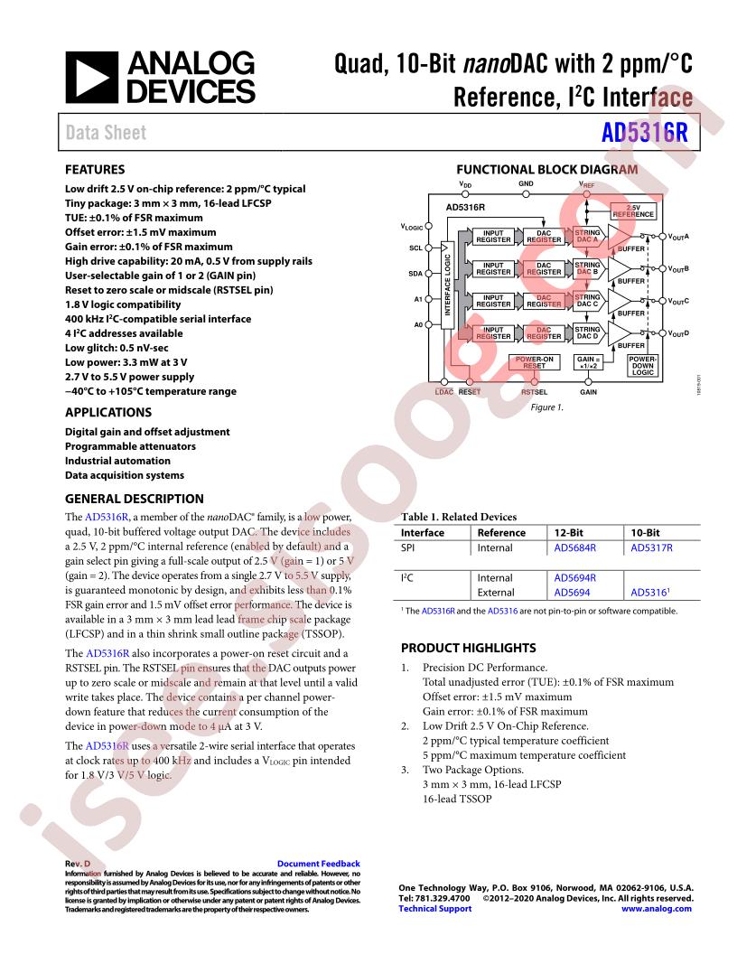 AD5316R Datasheet