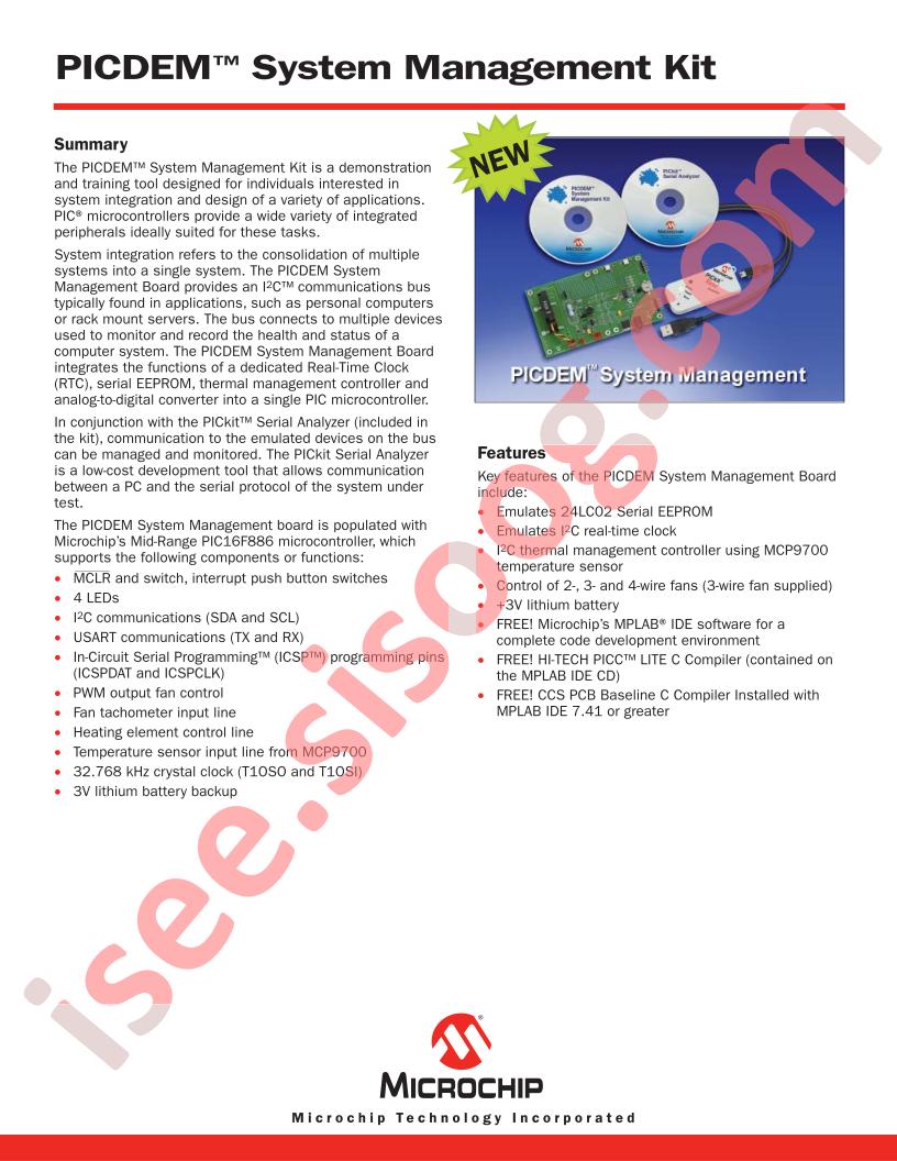 PICDEM System Mgmt. Kit