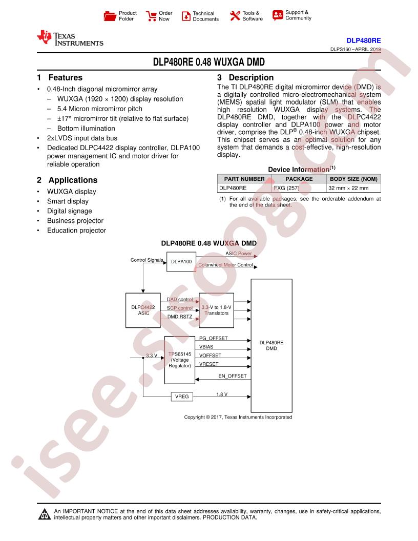 DLP480RE Datasheet
