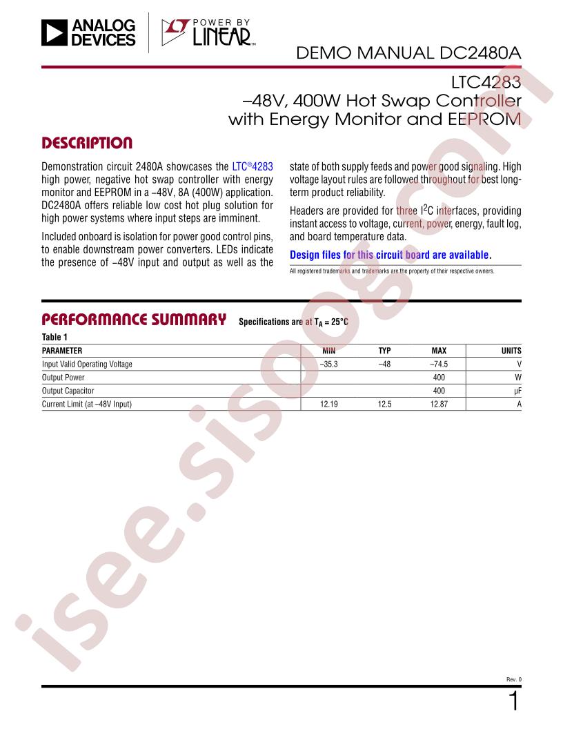 DC2480A Manual
