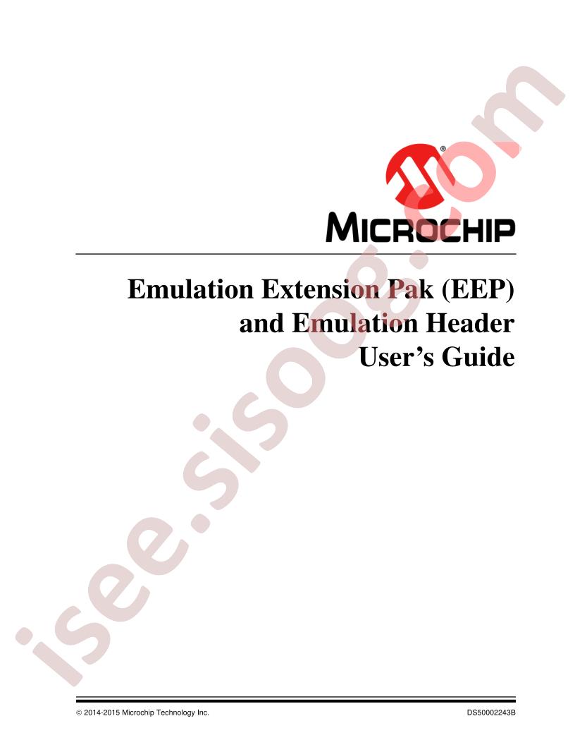 Emulation Ext Pak and Header Guide