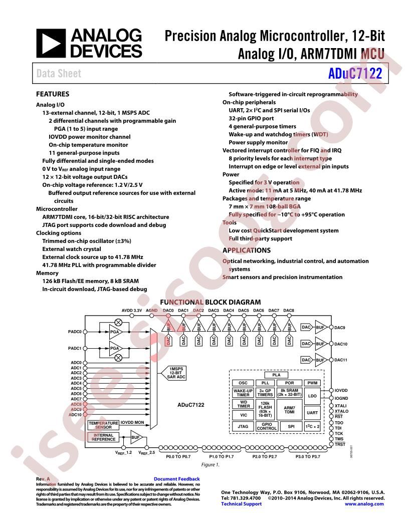 ADuC7122