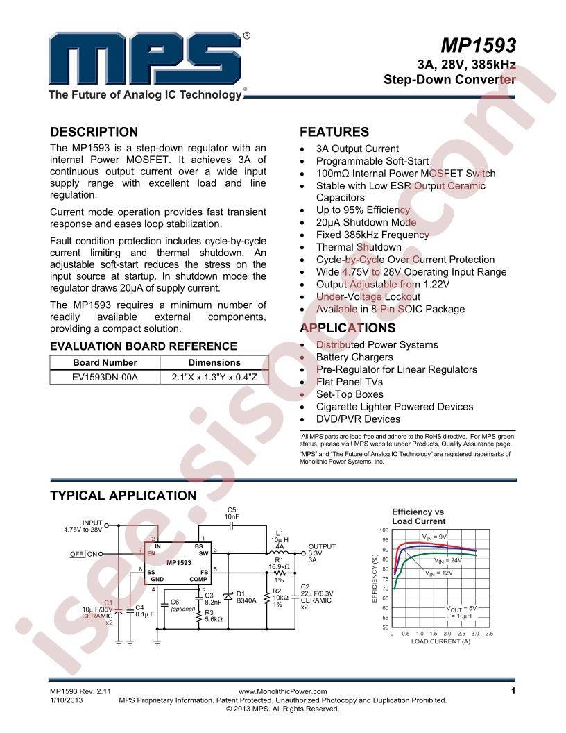 MP1593 Datasheet