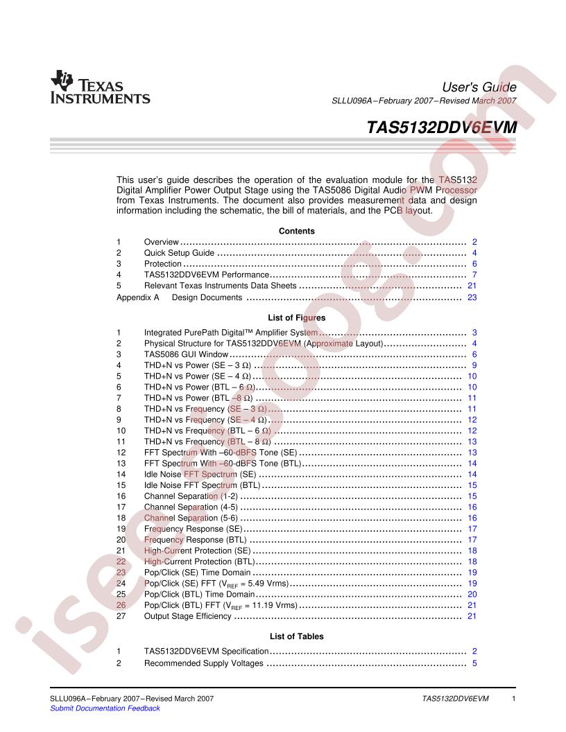 TAS5132DDV6EVM Guide