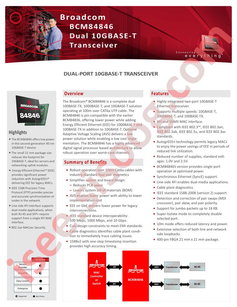 BCM84846 Brief