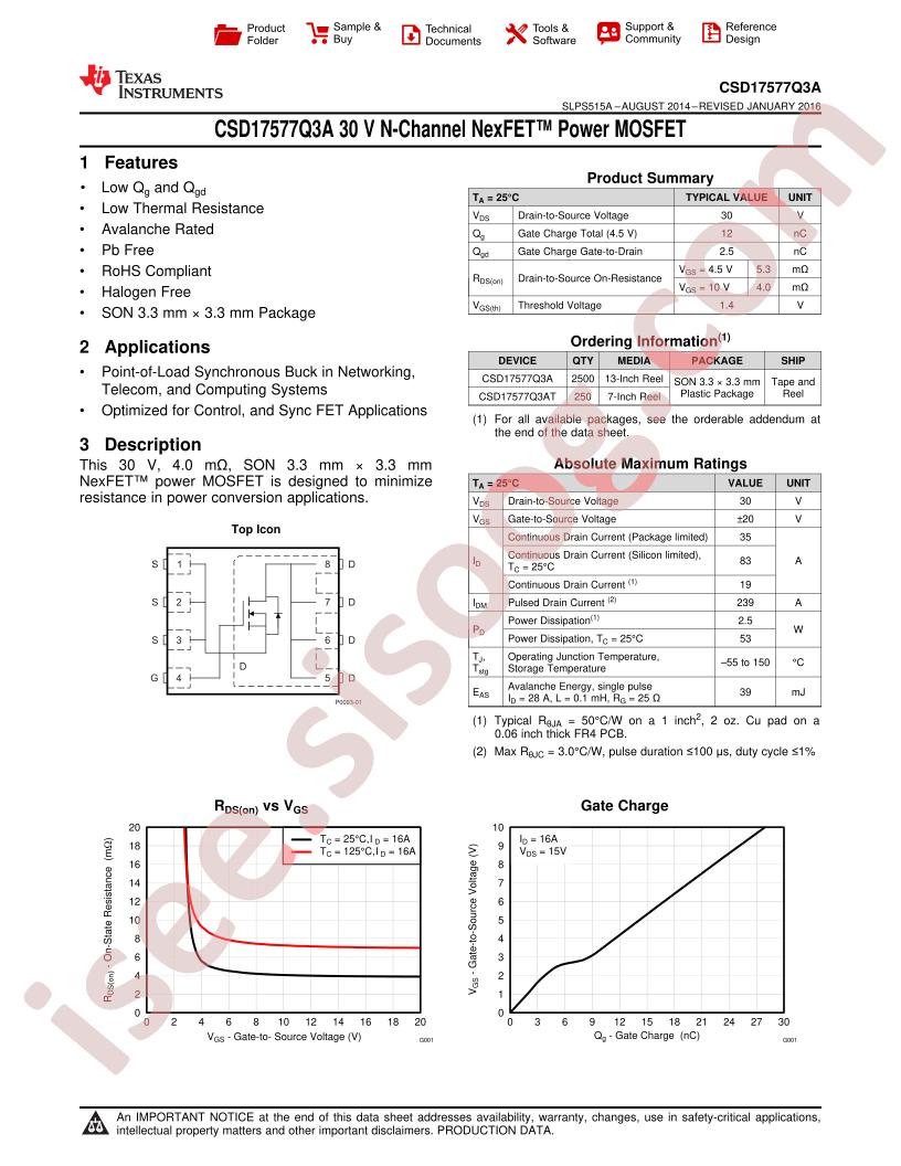 CSD17577Q3A