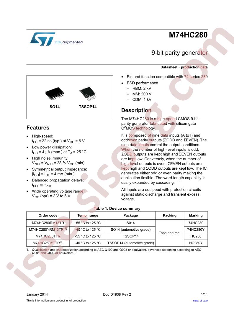M74HC280