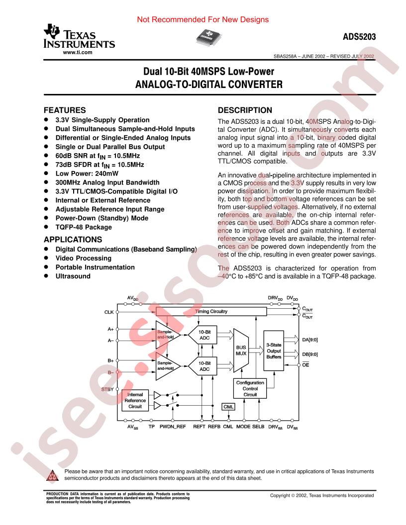 ADS5203