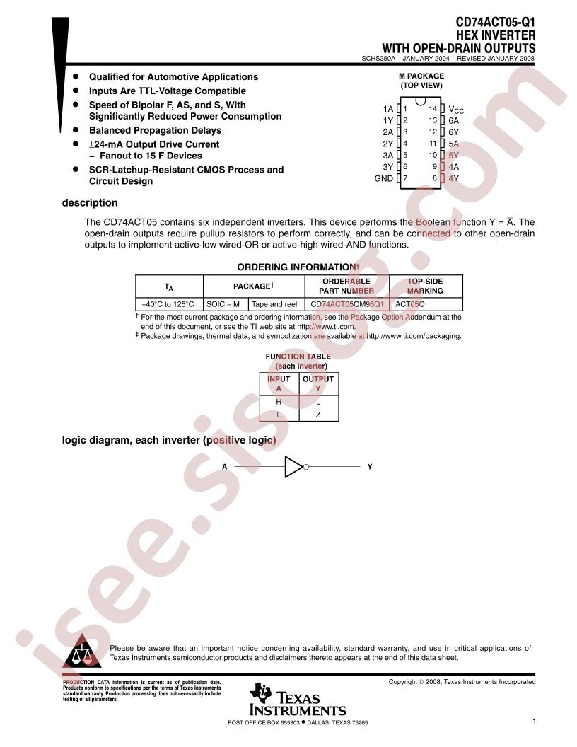 CD74ACT05-Q1