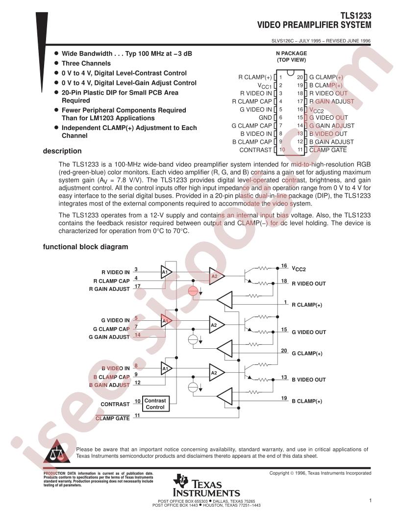 TLS1233