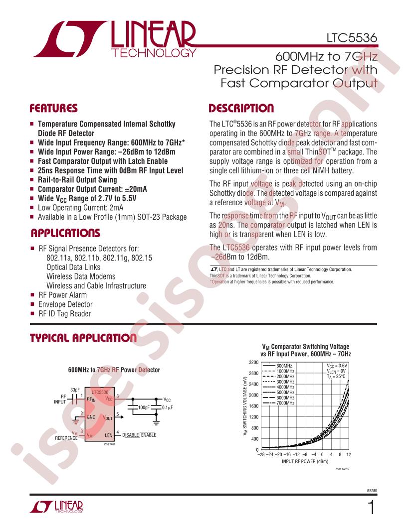 LTC5536