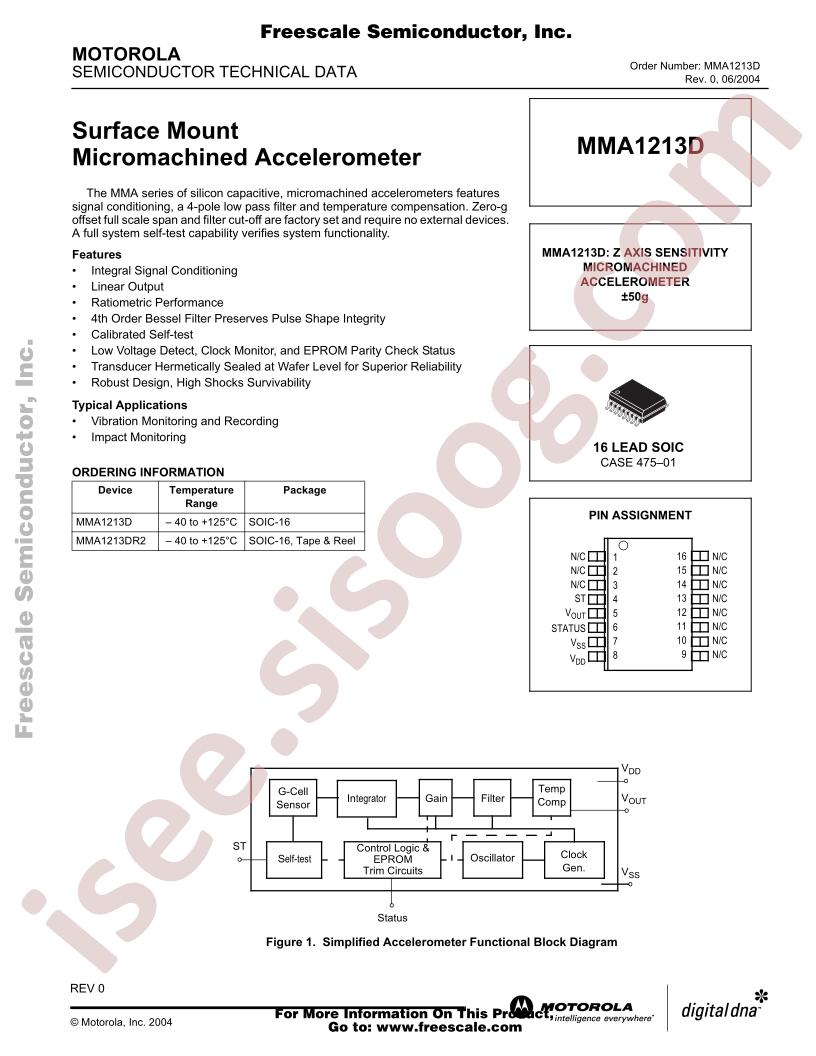 MMA1213D