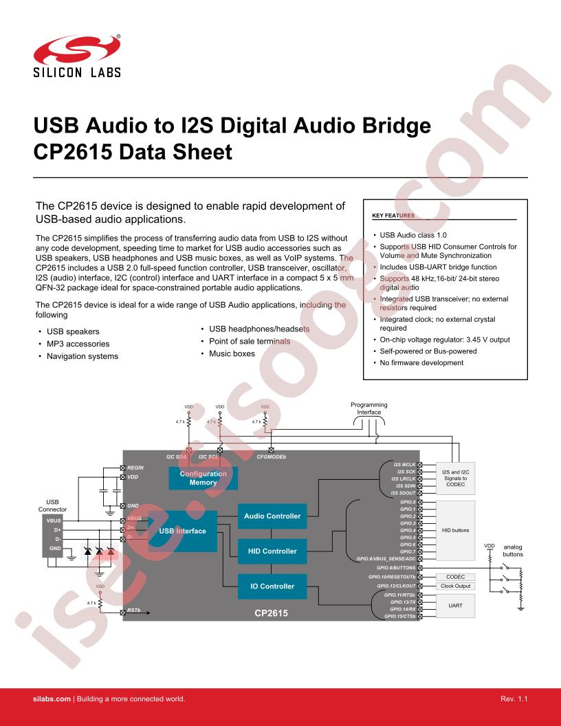 CP2615 Datasheet