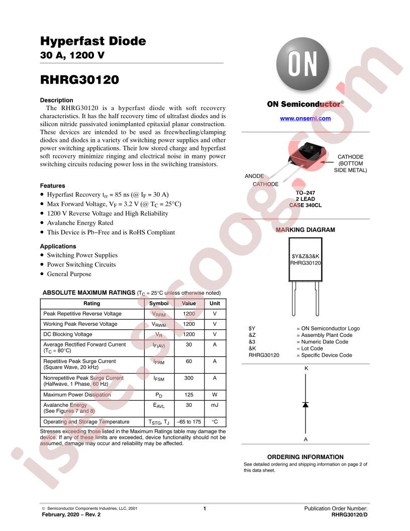 RHRG30120