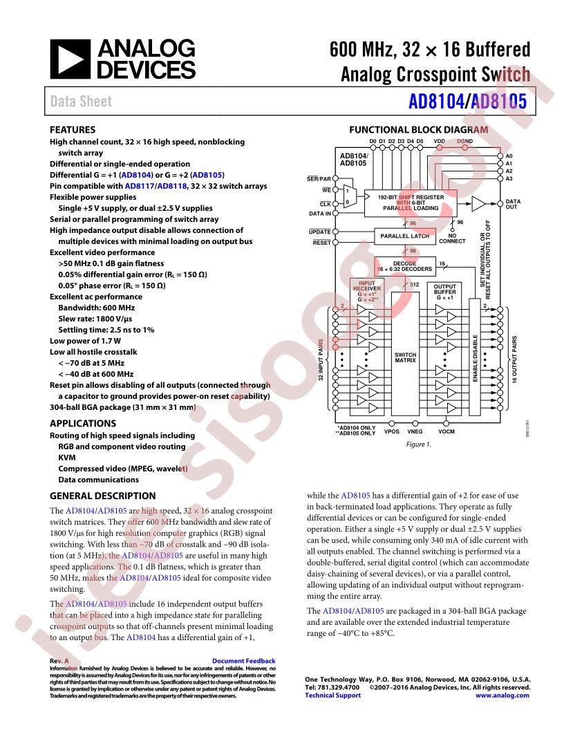 AD8104,05