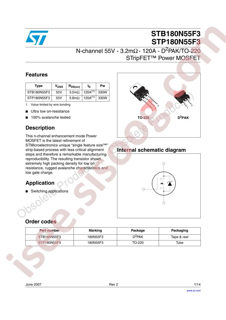 ST(B,P)180N55F3