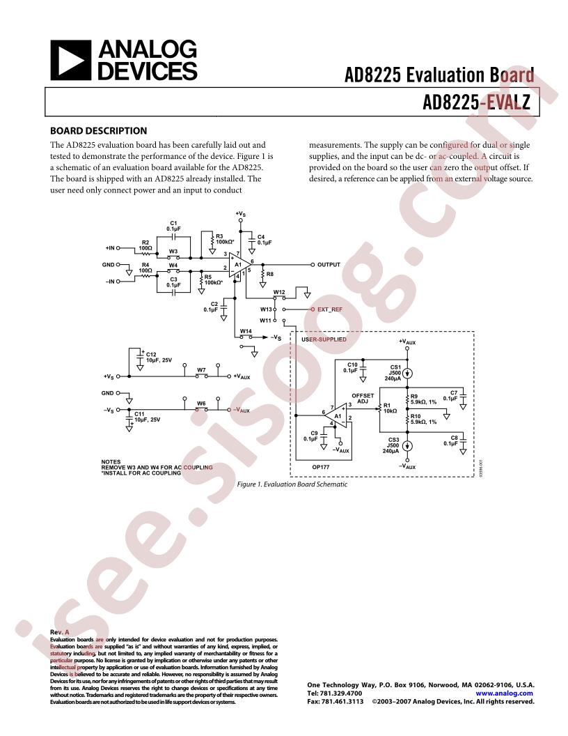 AD8225-EVALZ