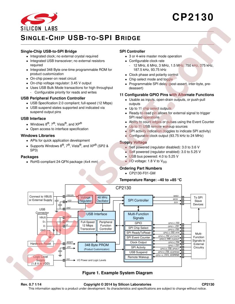 CP2130 Datasheet