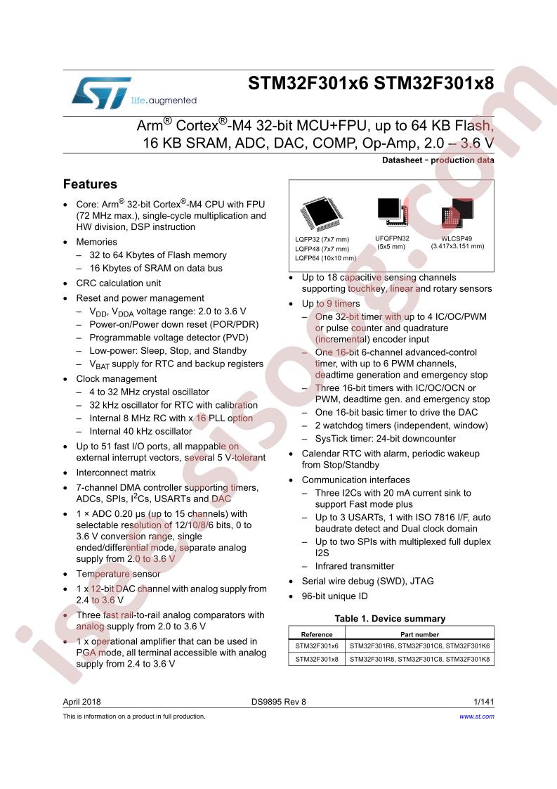 STM32F301x6, STM32F301x8