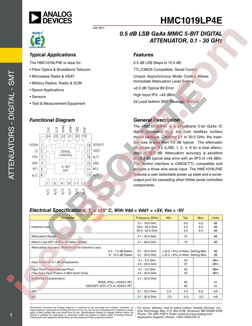 HMC1019LP4E