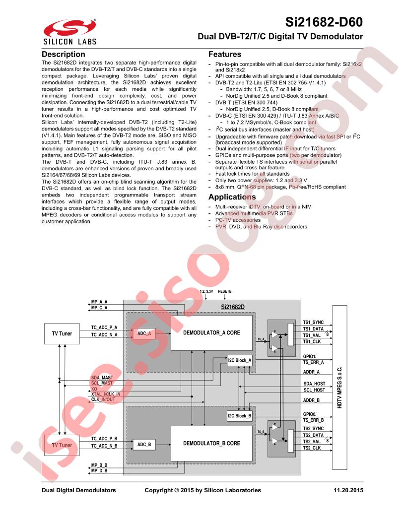 SI21682-D60 Data Short