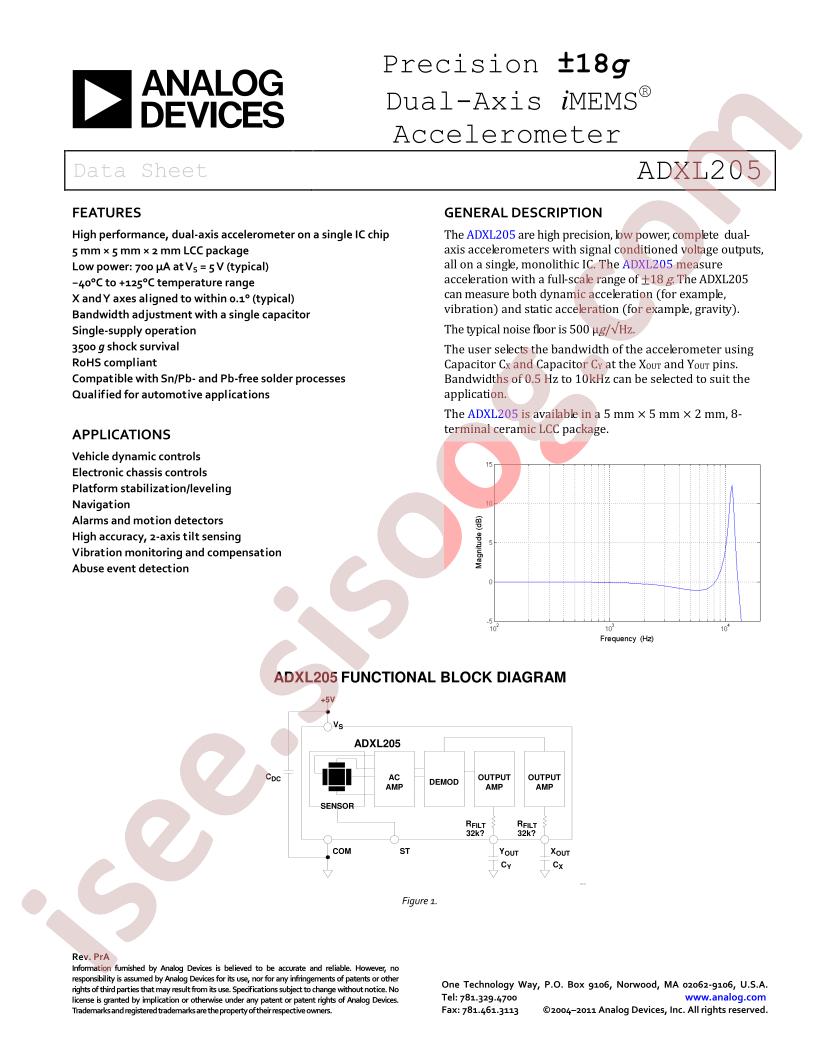 ADXL205