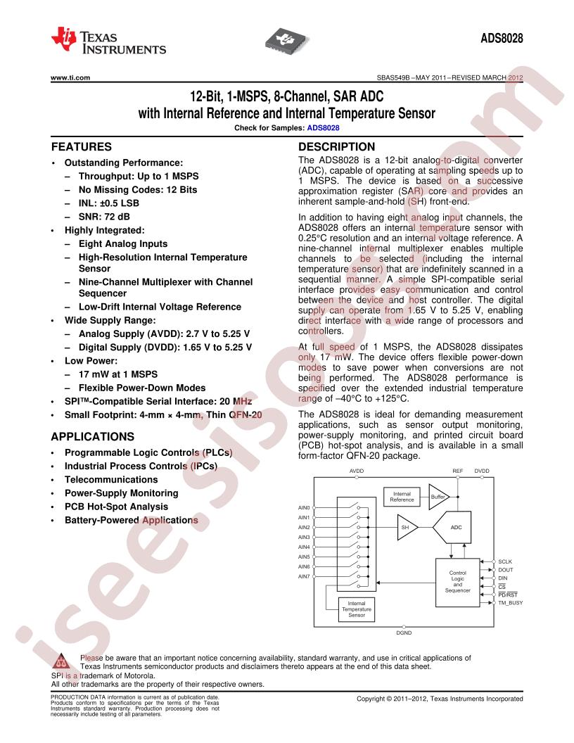 ADS8028