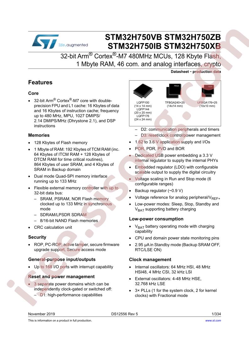 STM32H750xB Datasheet