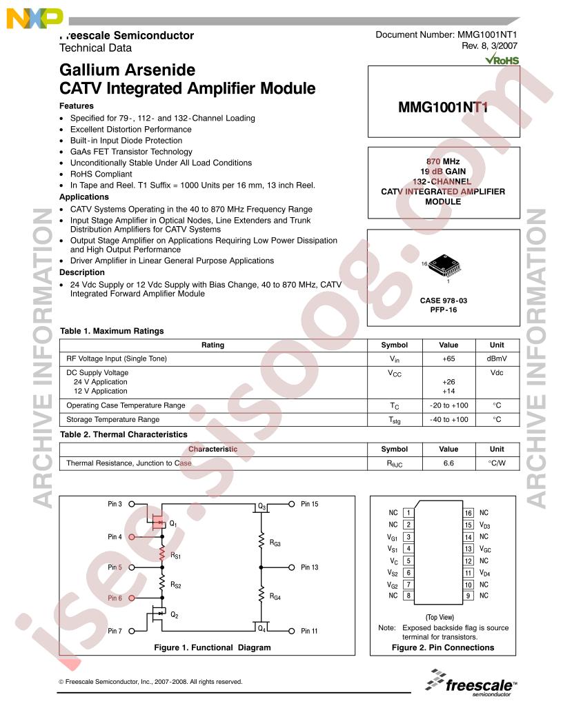 MMG1001NT1