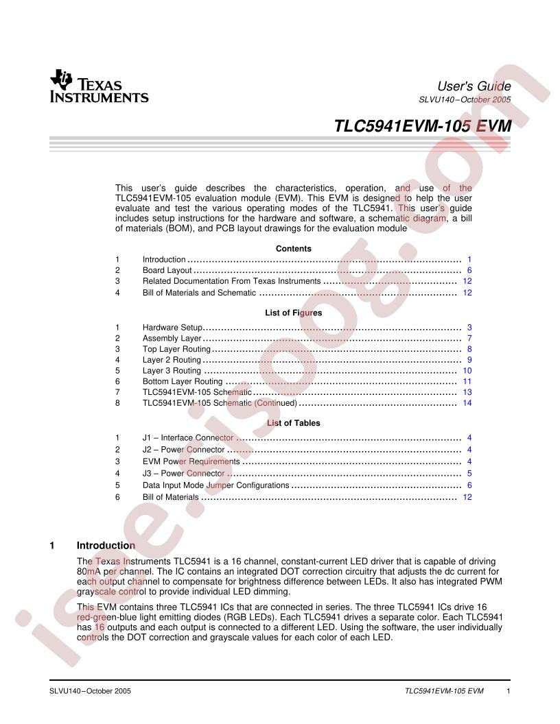 TLC5941EVM-105 EVM User Guide