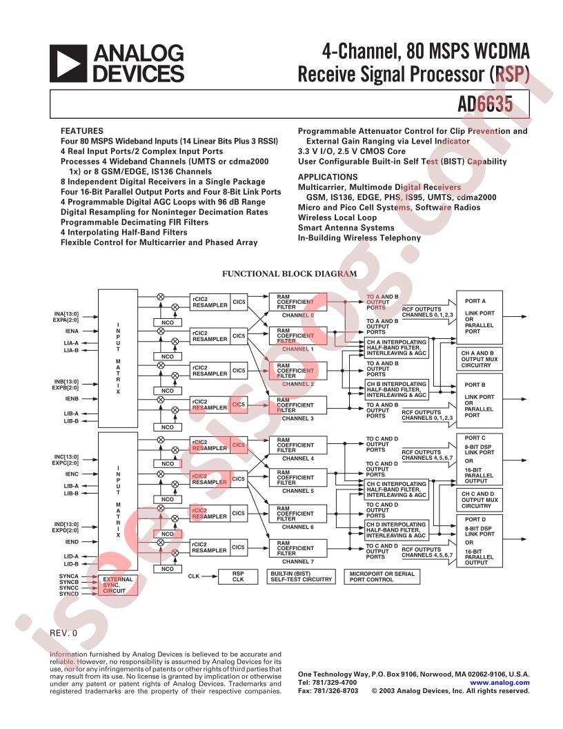 AD6635