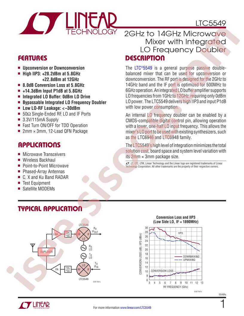 LTC5549 Datasheet