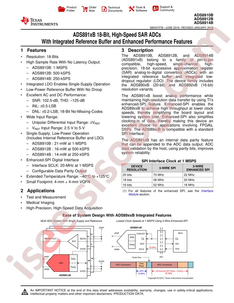 ADS891xB Datasheet