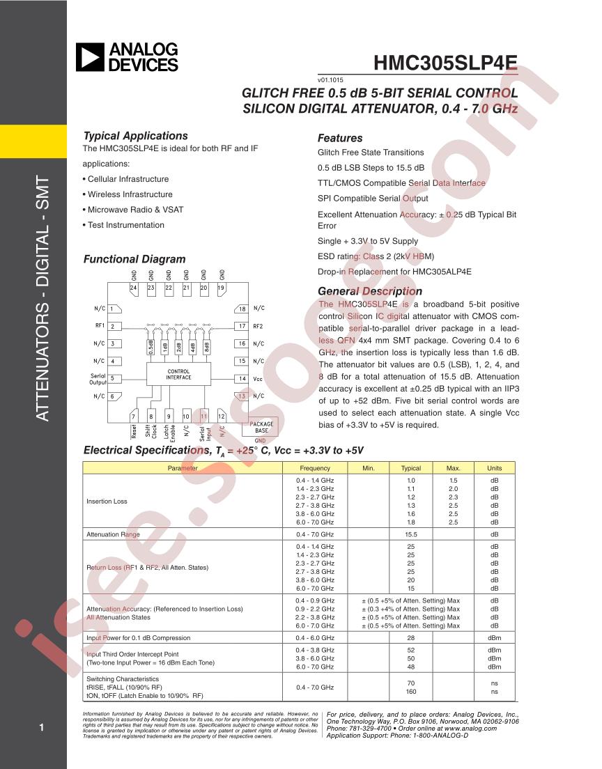 HMC305SLP4E