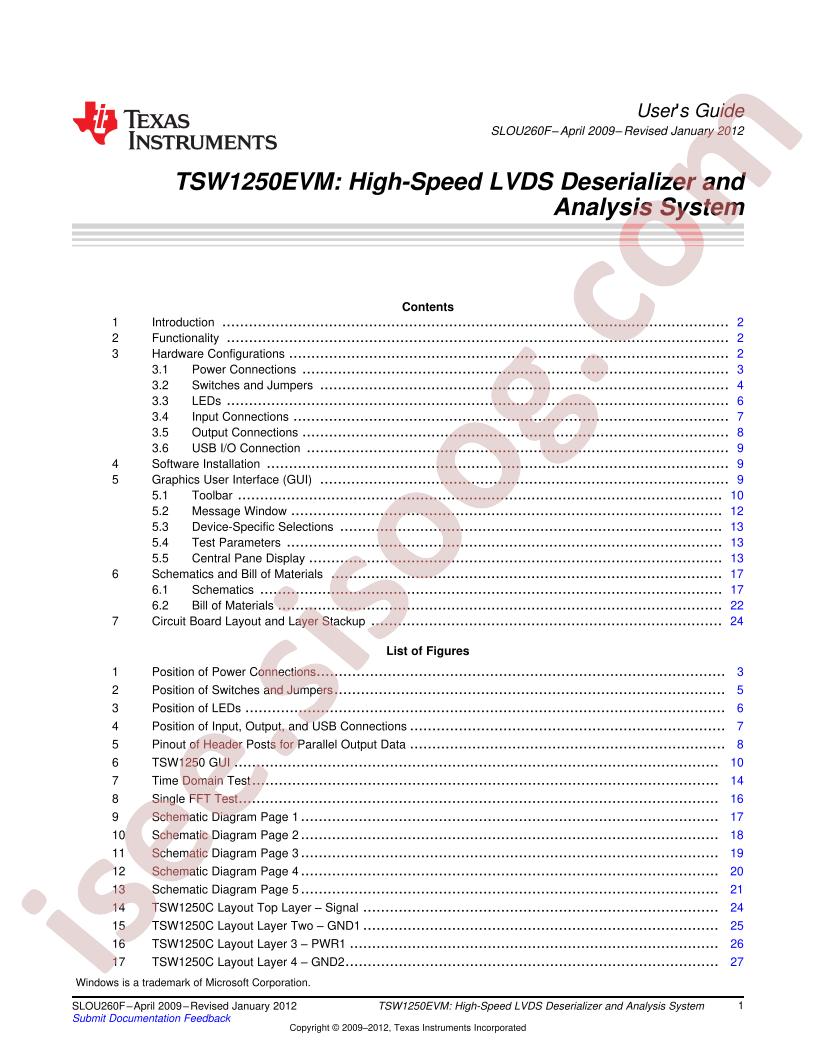 TSW1250EVM Guide