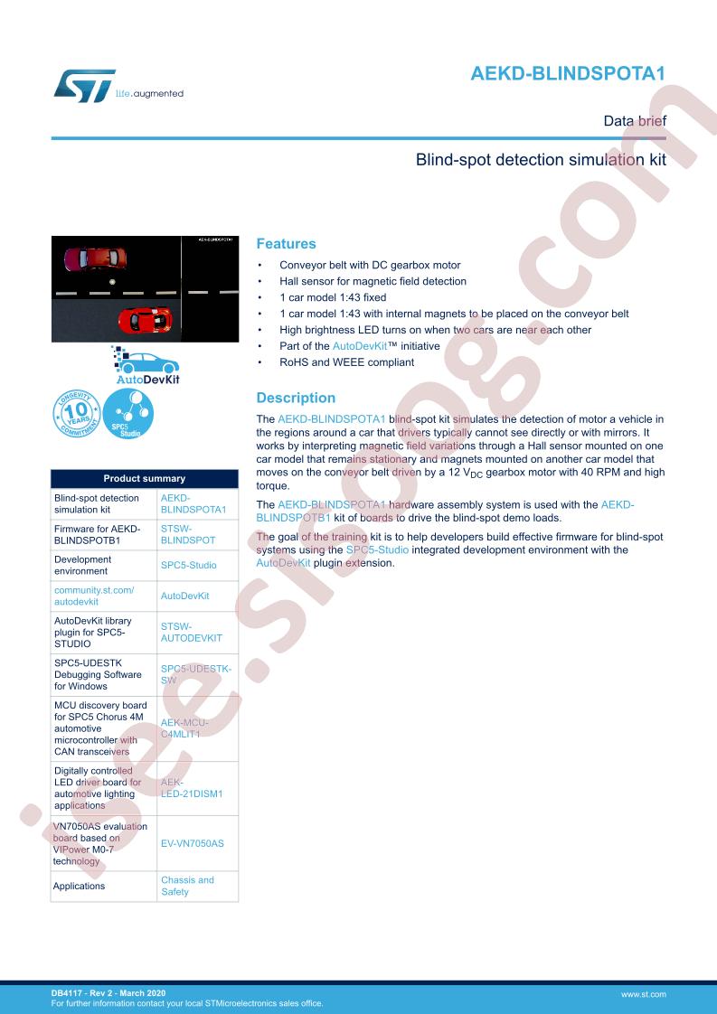 AEKD-BLINDSPOTA1 Data Brief