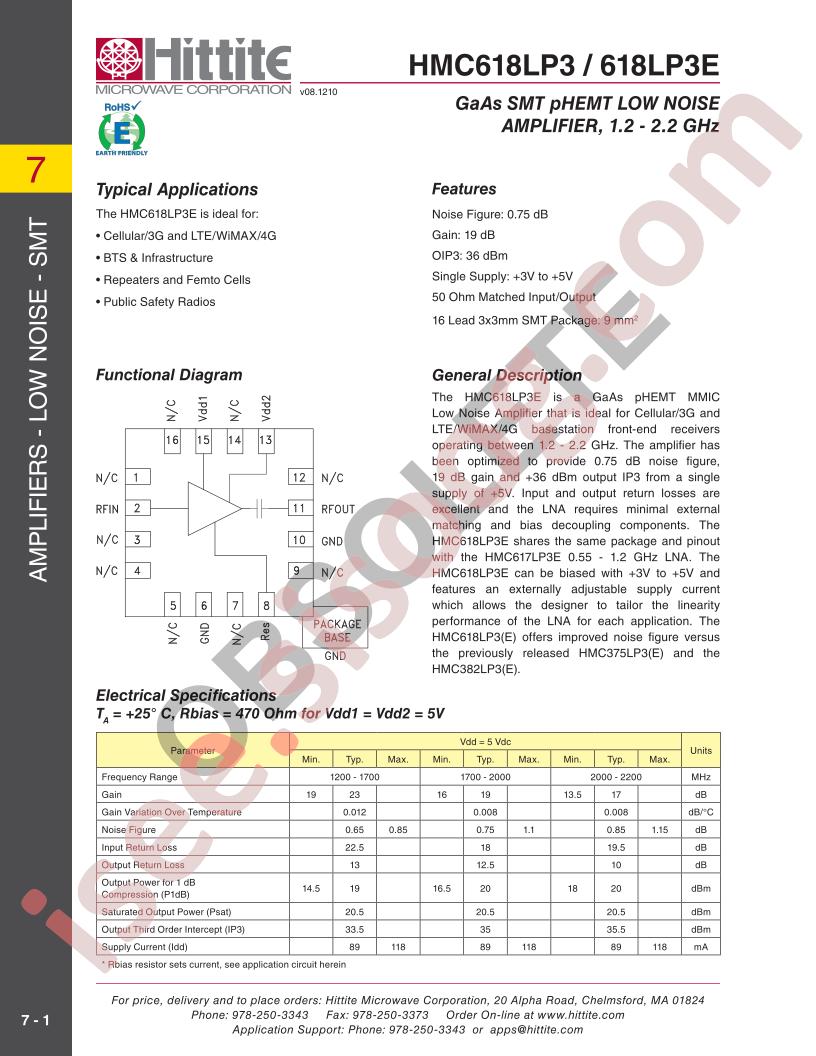 HMC618ALP3E