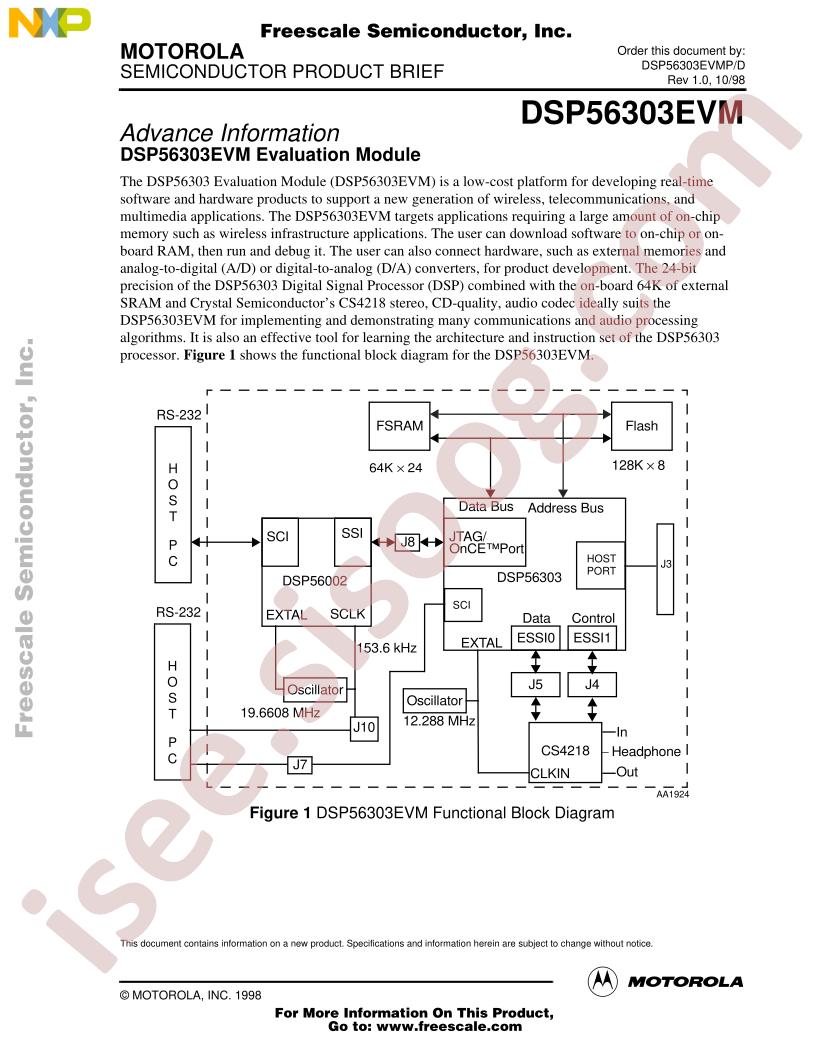 DSP56303EVM