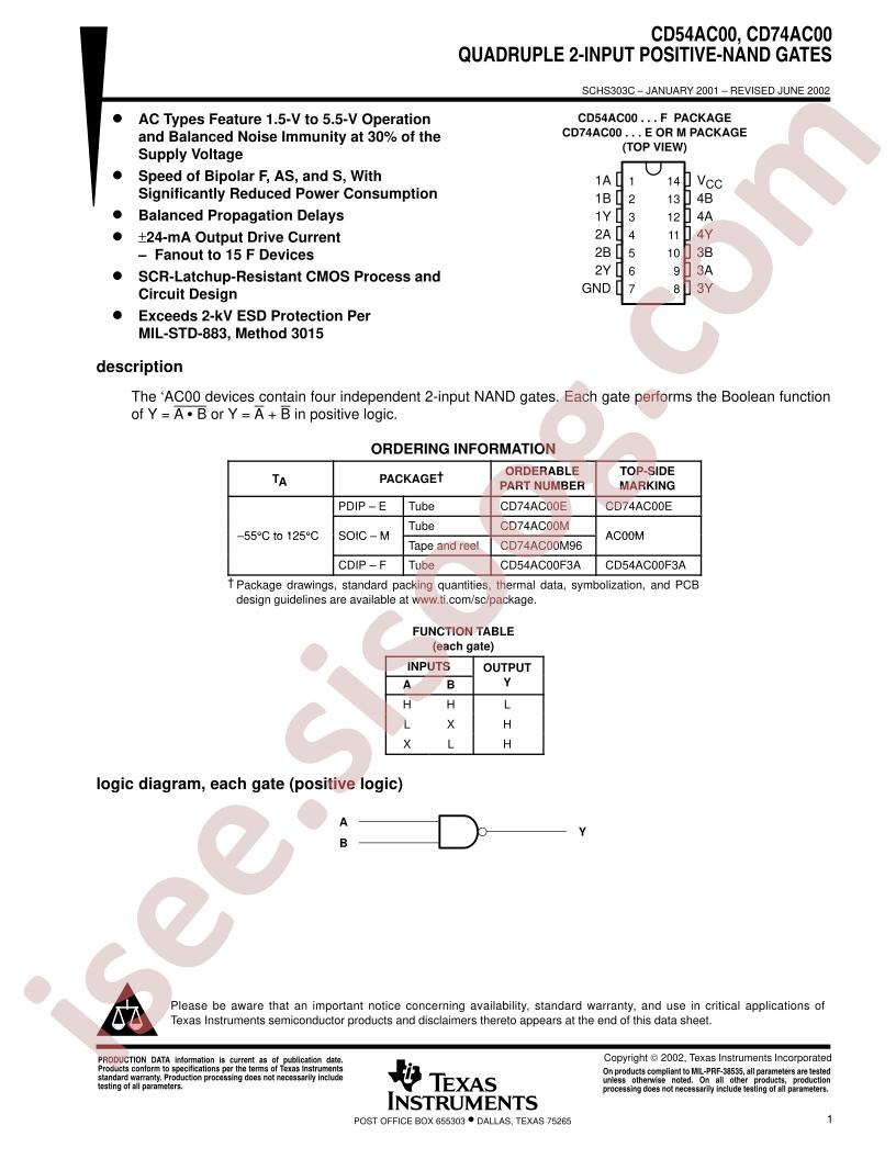 CD54,74AC00