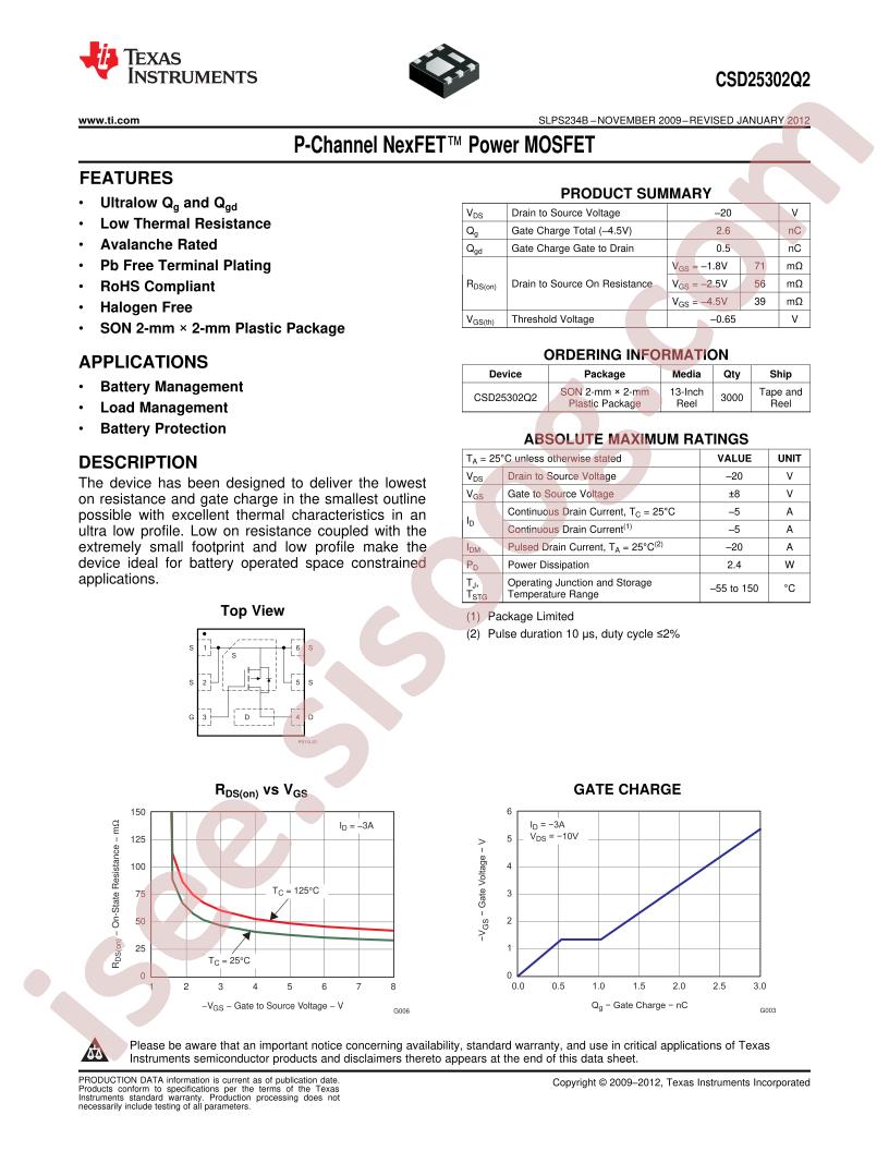 CSD25302Q2