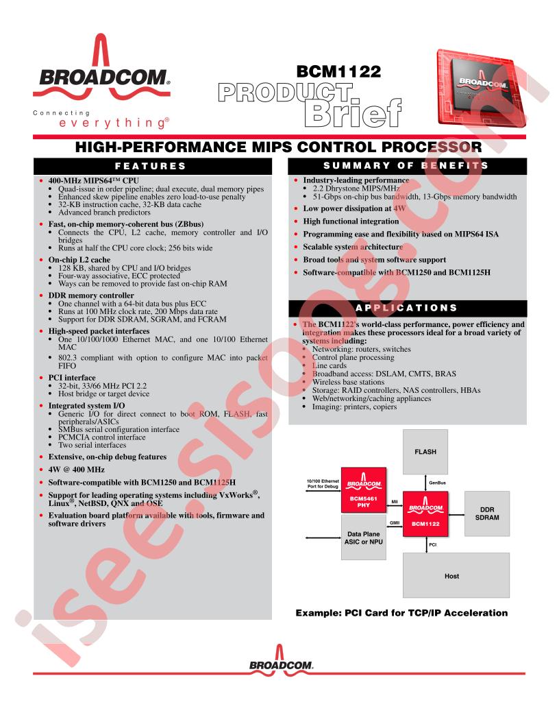BCM1122 Brief