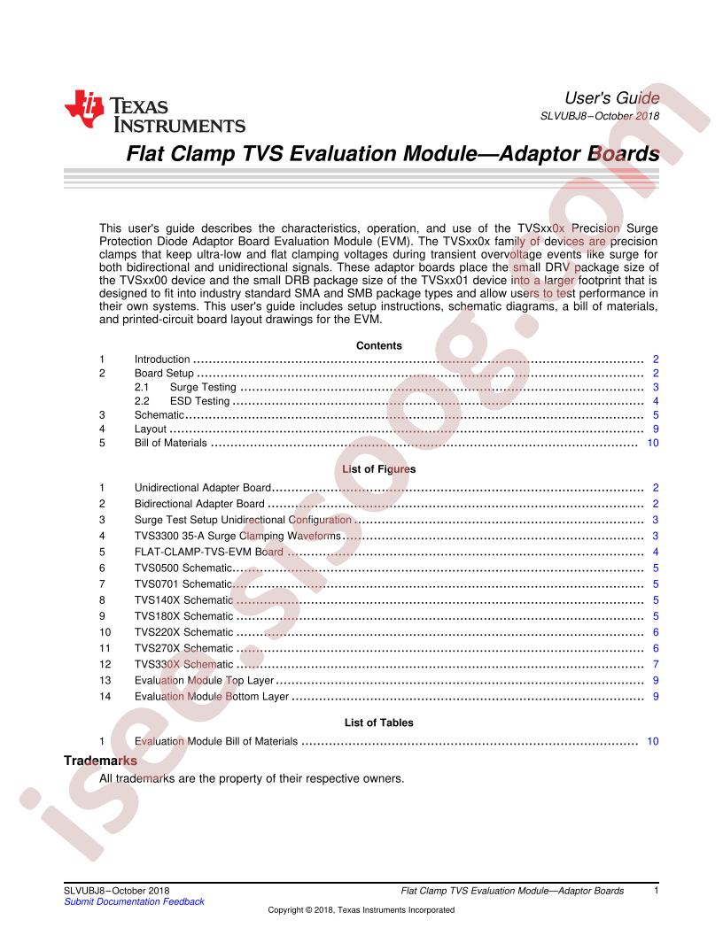 FLAT-CLAMP-TVS-EVM Adaptor Board User Guide