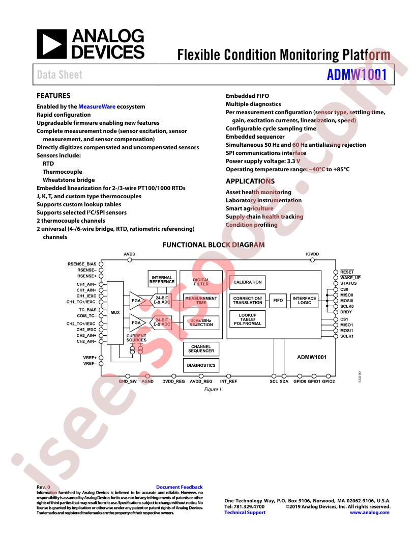 ADMW1001 Datasheet